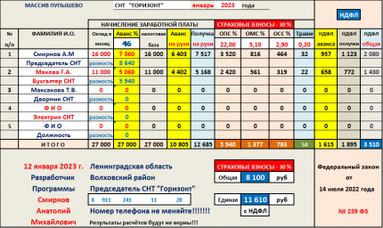 Единый налоговый платёж. ФЗ от 14 июля 2022г.